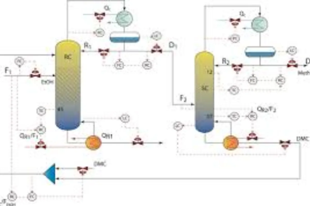 Thermoset EMC DMC Services in India