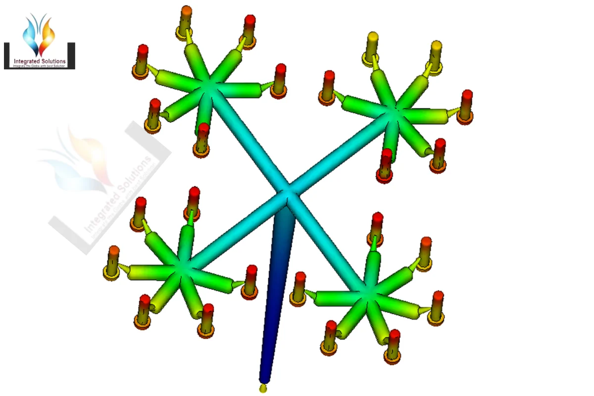 Mould Flow Simulation Service