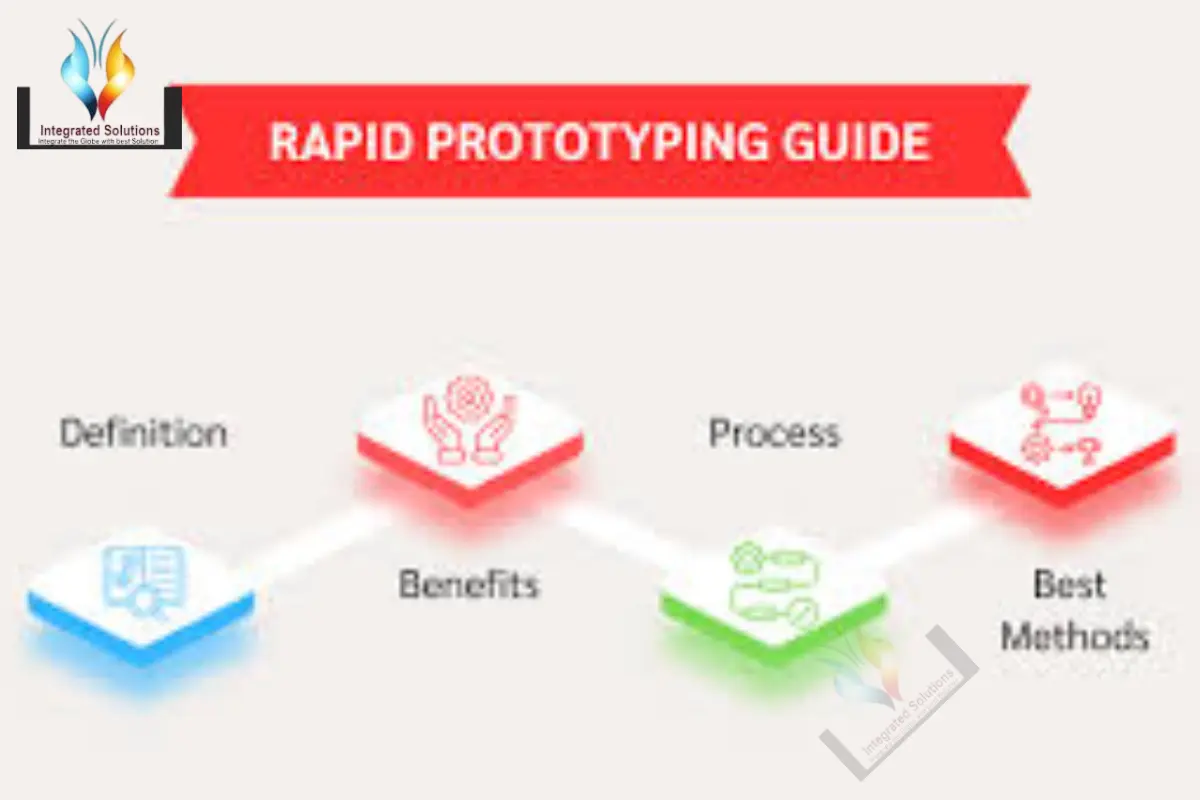 Rapid Prototyping guide